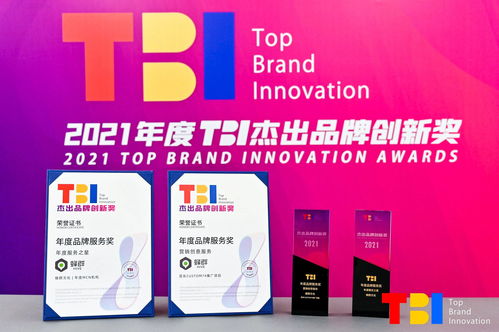 蜂群文化雙項折桂 數字創(chuàng)意內容服務獲TBI 2021杰出品牌創(chuàng)新大獎